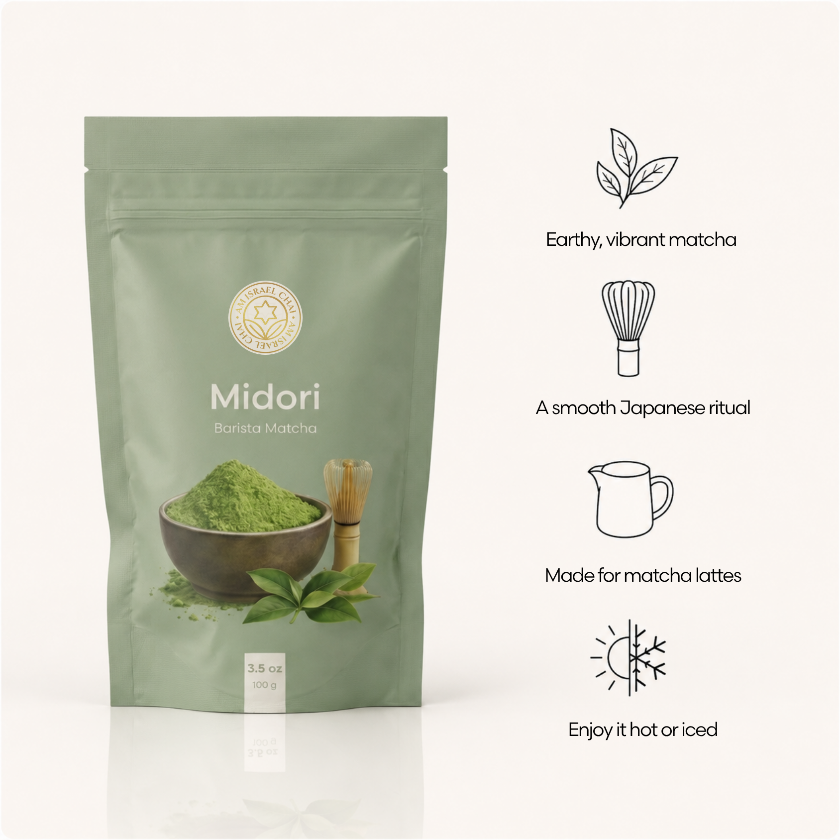 Barista Matcha